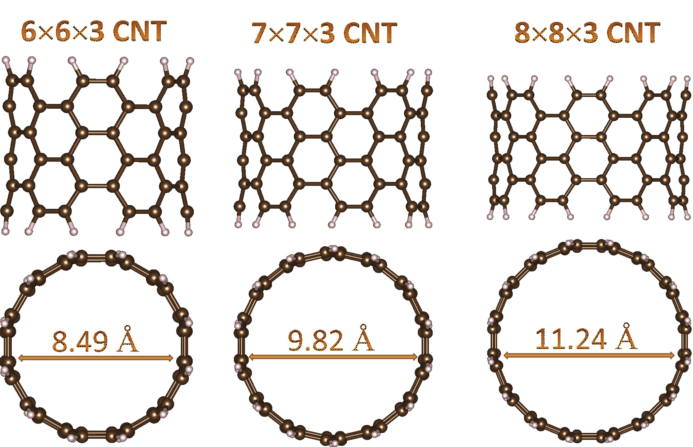 A Comprehensive Study On Carbon Nanotubes 